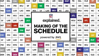 How is the NFL Schedule Created  NFL Explained [upl. by Kcirded]