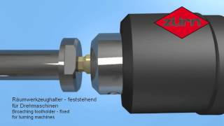 Räumwerkzeughalter  Räumhalter feststehend für Drehmaschinen  Broaching toolholder [upl. by Deragon]