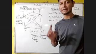 Class XII  Solutions Azeotropic Mixture [upl. by Currier]