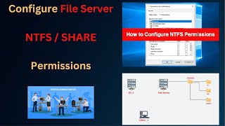 Setting Up a File Server and Shared Folder Best Practices for NTFS and Share Permissions PART  12 [upl. by Alaikim]