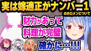 3期生全員の質問コーナーで衝撃回答や他愛のないてぇてぇトーク繰り広げるぺこら達 面白まとめ【 ホロライブ 切り抜き 】 [upl. by Dat]