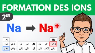 Comment se forme un ION   Seconde  PhysiqueChimie [upl. by Arramahs253]