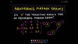 Markov Chains  Part 7  Absorbing Markov Chains and Absorbing States [upl. by Nnayd]