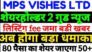 Mps infotechies share latest newsVisesh infotech share NewsMps infotechies news in hindi 2024 [upl. by Aikel]