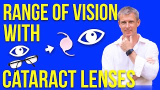 Range of vision with intraocular lenses  IOL range of vision [upl. by Rufe]