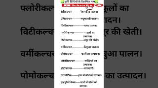 Most important GK questions। Gk questions in hindi।General Science in hindi [upl. by Repotsirhc79]