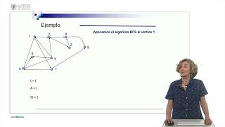 Algoritmo de búsqueda en anchura BFS   UPV [upl. by Uyekawa]