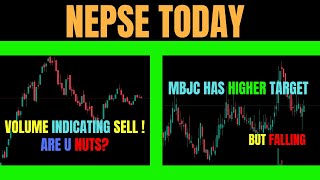 Nepse Selling Candle Exposed Nepse Nepalsharemarket Sharemarketnepal [upl. by Akeihsat682]