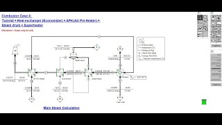 Tutorial Cycle Tempo  Combustor Coal Fuel Boiler Furnace  HE  Economizer  APH   Steam Drum [upl. by Heimlich746]