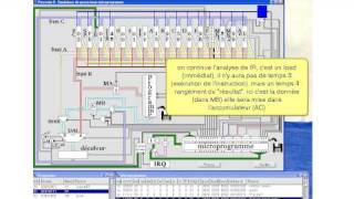 Démo de Procesim Microprocesseur Aut de contrôle  Microprogrammation Arch de Von Neumann [upl. by Sears]