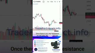 Altcoin Capitulation Time to Buy Act Now 💥 Crypto Altcoins Market shorts [upl. by Standley]