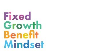 The Fixed Growth and Benefit Mindset [upl. by Mohsen]