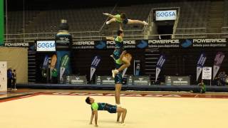 Cuarteto Masculino gimnasia acrobatica [upl. by Shelagh910]