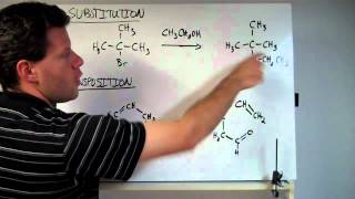 32 Chimie organique  Familles de réactions [upl. by Elsi]