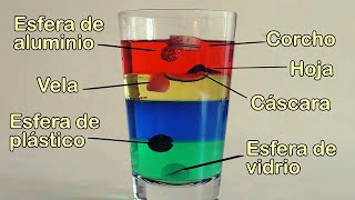 Vaso de colores experimento de mezcla heterogénea y densidad👩‍🔬 [upl. by Atekram]