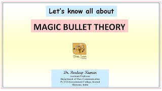 398 Magic Bullet Theory I Media Theories I Media Centric Theory [upl. by Stoops]