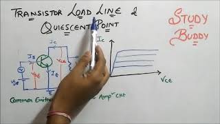 Load Line and Quiescent Point [upl. by Colp682]