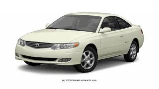 1999 to 2003 Toyota Solara SLE On Board Key Programming Guide [upl. by Elades]