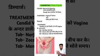 Vaginitis  वैजाइना में सुजन [upl. by Justine]