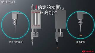 SAMICK｜Picker Actuator®微型氣缸｜吾福精密科技 [upl. by Hinkle361]