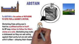 WHAT DOES ABSTAIN MEAN IN PARLIAMENTARY TERMS [upl. by Kinny39]