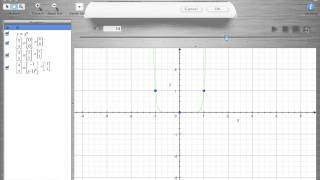 Graphing Polynomial Functions Degree Of A Polynomial Function And Zeros Of A Polynomial Function [upl. by Almund]