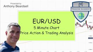 EURUSD trading strategy  best way to trade the EURUSD [upl. by Brogle318]