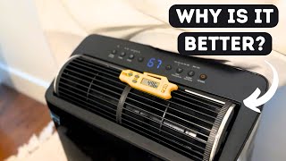 What Makes The Midea Duo Smart Inverter Portable AC So Special Lets Find Out [upl. by Brady]