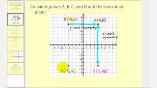 Reflections Over the XAxis and YAxis Explained [upl. by Enerehs]