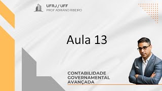 aula 13  revisão AP2 [upl. by Alyaj325]