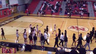 Northwest High School vs Arbor Preparatory Womens Varsity Basketball [upl. by Wheelwright]