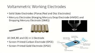 Voltammetry Introduction [upl. by Lolande]