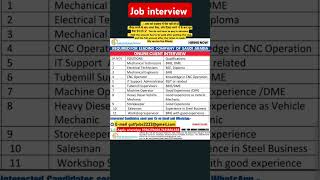 Interview  online interview  company job interview free visa [upl. by Sikata]