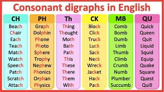 Consonant digraphs in English 🤔 What are digraphs  Learn with examples [upl. by Alfie]