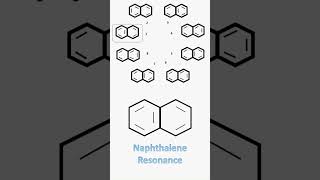 Resonance Structures of Naphthalene shorts science chemistry resonance [upl. by Eadie]