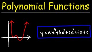 How To Find The Polynomial Function From a Graph [upl. by Stearne14]