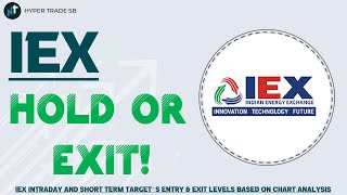 IEX Share Target 09 May  IEX Share Analysis  IEX Share News [upl. by Weide745]