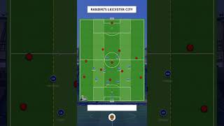 Ranieris Leicester City footballtactics premierleague soccer football [upl. by Odnumde]