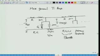 Lecture 6Lossy Transmission lines and primary constants [upl. by Francis60]