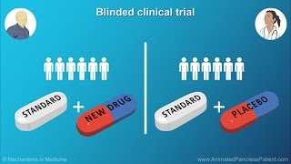 Understanding Clinical Trials [upl. by Ishmul]