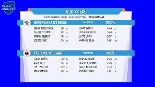 Ginninderra 1st Grade v Eastlake 1st Grade [upl. by Lleynad]