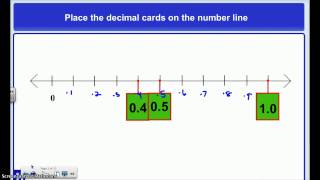 Decimals on a Number Line [upl. by Azarria]