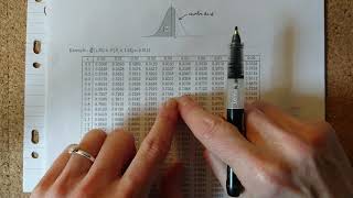 Exemple de calcul de probabilité par lecture de la table statistique de la loi normale N01 [upl. by Maddeu959]