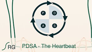 PDSA  The Heartbeat [upl. by Enidualc698]