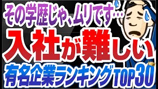 【学歴フィルターは本当にあった！？】内定者が高学歴な企業ランキングTOP30  三菱商事三菱地所三井物産KADOKAWAPampG講談社三井不動産日本政策投資銀行伊藤忠商事【就活転職】 [upl. by Haroldson]