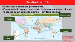 6Âº ano  Resumo  Conceitos da Geografia [upl. by Eiramanel26]