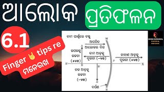 ଦଶମଭୌତିକ ବିଜ୍ଞାନଆଲୋକ ପ୍ରତିଫଳନ ଓ ପ୍ରତିସରଣDAY 06CLASS 10 PHYSICAL SCIENCELIGHT CHAPTER IN ODIA [upl. by Tarah]