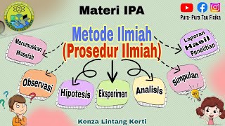 METODE ILMIAH  Pengertian Metode Ilmiah Langkahlangkah Metode Ilmiah Manfaat dan Contohnya [upl. by Tillinger]