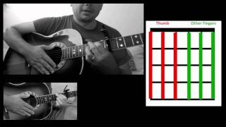 How to Play Bleecker Street by Simon and Garfunkel [upl. by Cherish433]