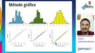 Análisis de normalidad de los datos 🔔 con Jamovi 📊 [upl. by Pugh]